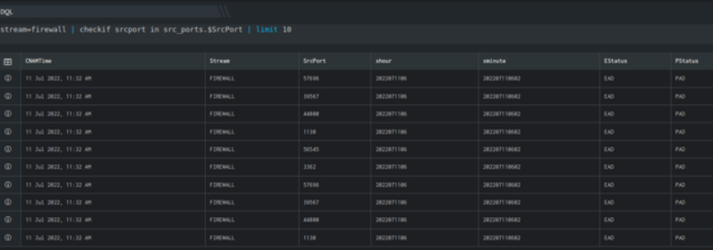 Include Source port