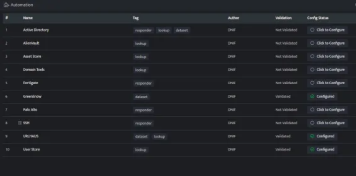 Automation Screen