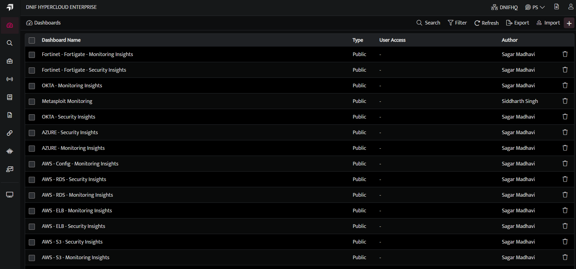 Dashboard Image