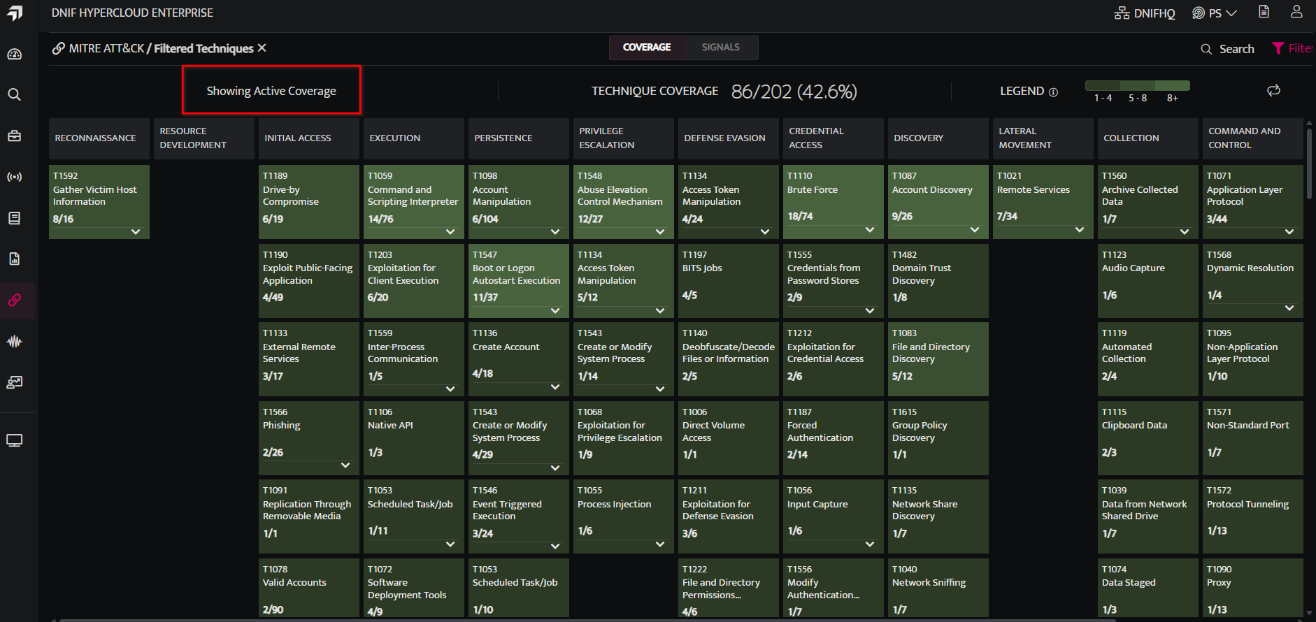Showing Active Coverage