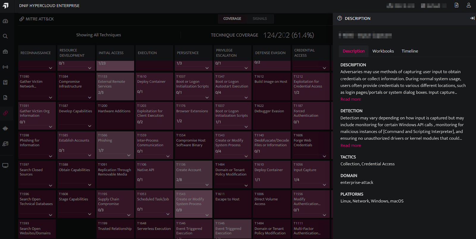 Activity by Timeline